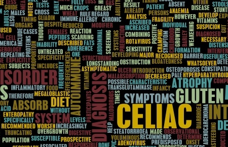 Celiac disease word cloud