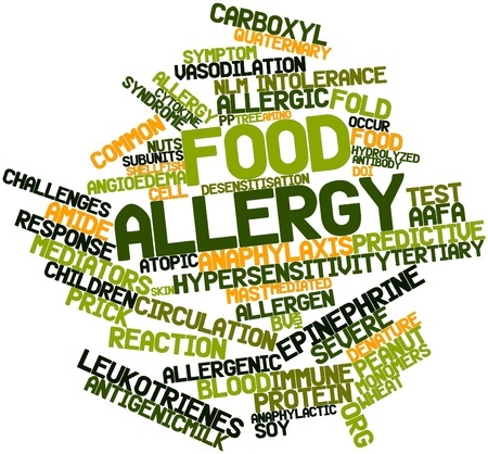 Food allergy word cloud. A food allergy is not the same as a food intolerance. They involve different responses by the body.