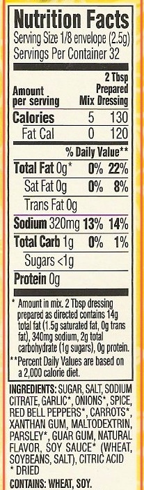 One of the most important gluten-free diet tips is to read nutrition labels. This photo shows a nutrition label that lists wheat as an ingredient.